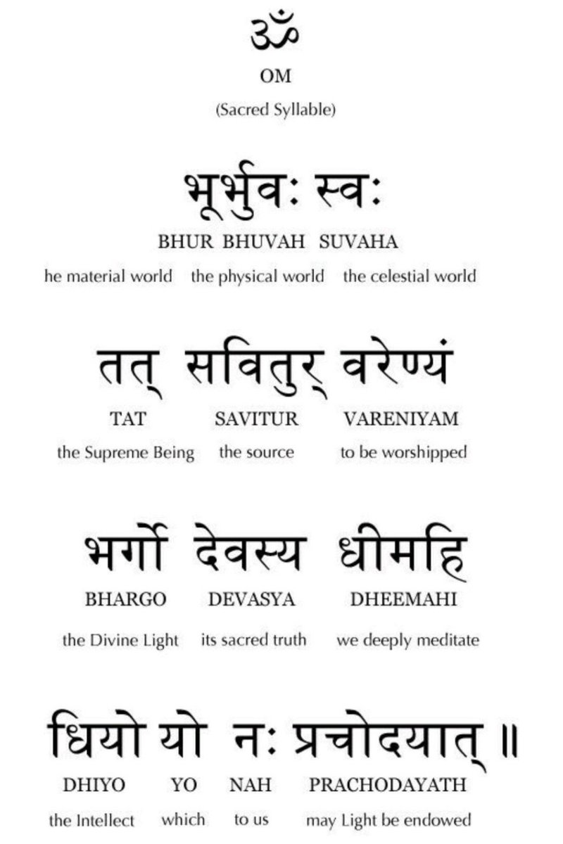 Its_Me_Jasraj's tweet image. 🧵 Thread: The Gayatri Mantra – The Most Powerful Prayer Ever Uttered
Not just a chant.
Not just words.
The Gayatri Mantra is the divine frequency that holds the secret of the cosmos - uttered by rishis, preserved in Vedas, and revered by gods.
Let’s decode its cosmic power 👇