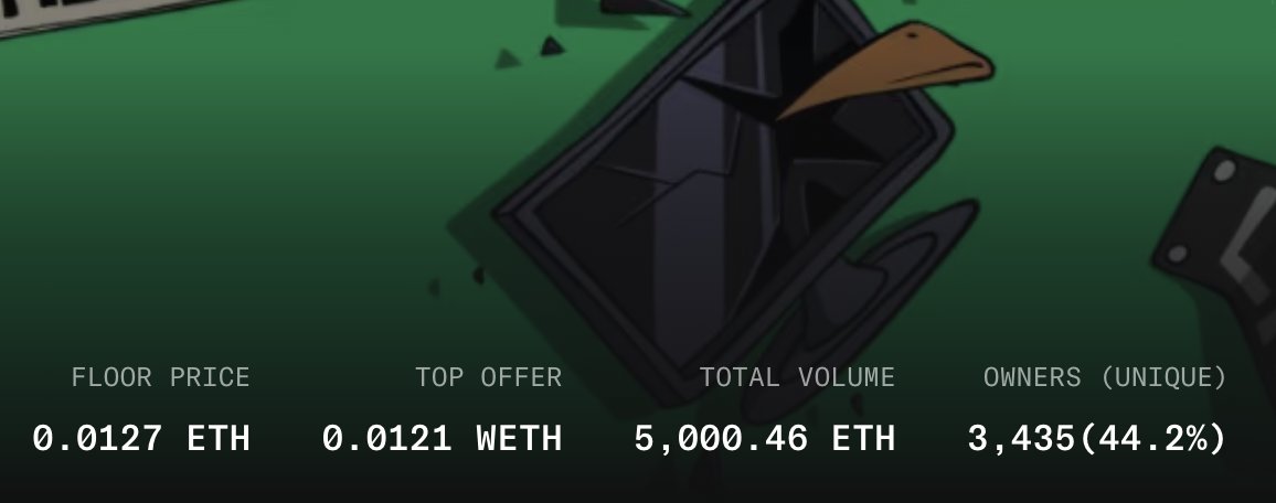 PENGZ HAVE DONE  5000 ETH VOL on <a href="/AbstractChain/">Abstract</a> 

s/o to <a href="/opensea/">OpenSea</a> for smooth process