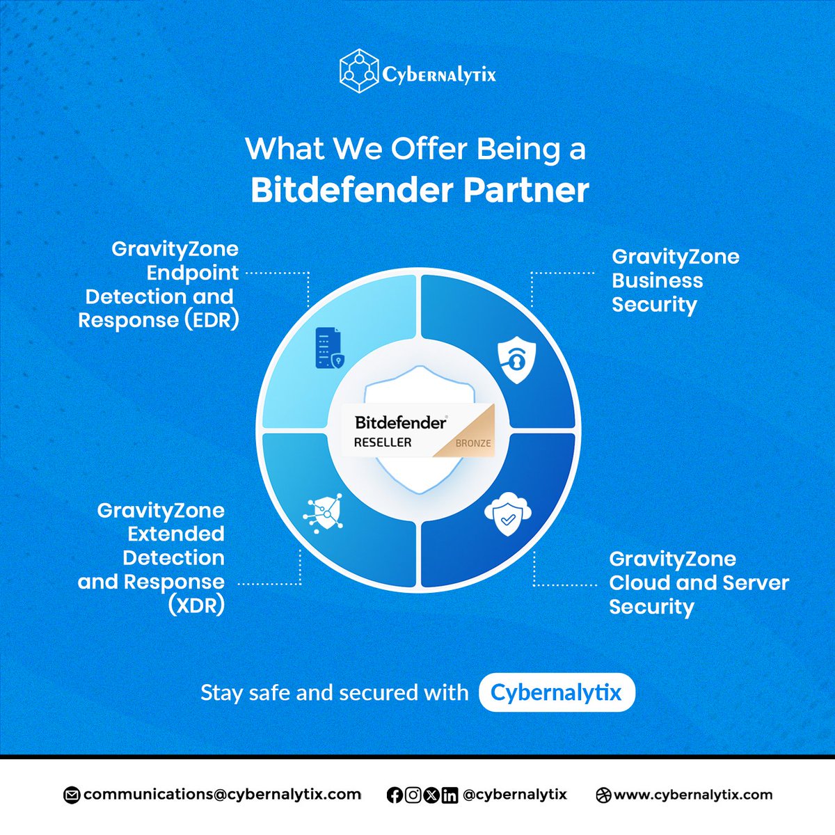 CybernalytixLtd's tweet photo. We had you in mind when we became a @Bitdefender's partner!

Our partnership helps us to serve you better with more trusted security solutions.

#partnerships #partnershipgoals #bitdefender #gravityzone #securityservices #securitysolutions #techpartner #cybersecuritypartner https://t.co/Ufo9GCcrBv