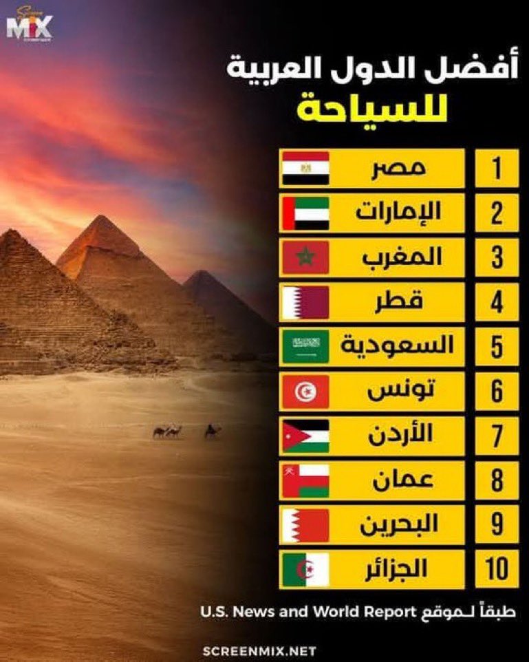 OMAR HASHISH tweet media