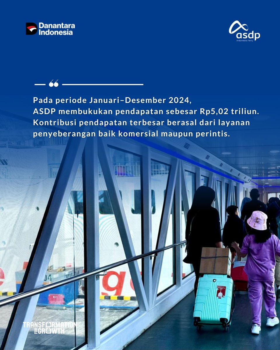 BumnRapi2466's tweet image. Hai #KawanASDP !

PT ASDP Indonesia Ferry (Persero) kembali mencatatkan kinerja positif sepanjang tahun 2024. Di tengah tekanan eksternal dan dinamika industri, laba bersih ASDP pada tahun 2024 mencapai 61% 

#ASDPIndonesiaFerry #ASDP #Ferizyan #KinerjaASDP2024