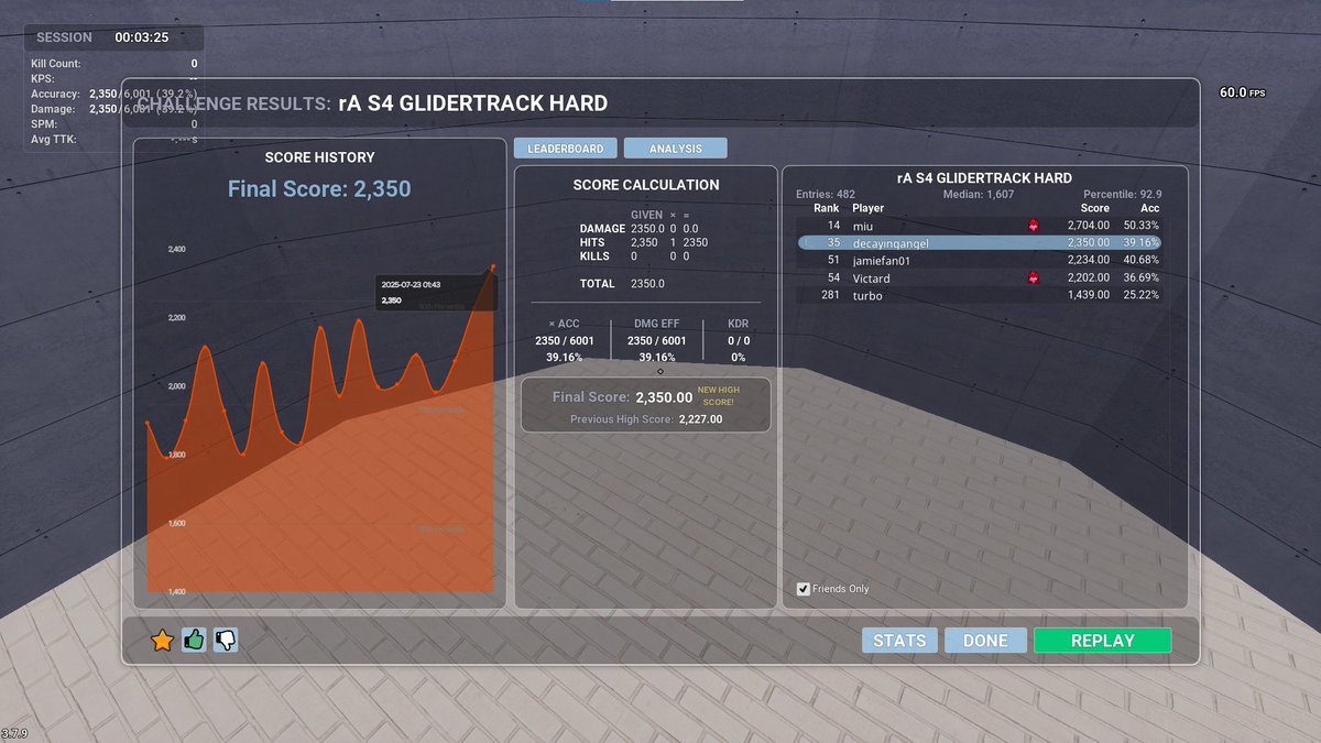 DecayCantAim's tweet image. my first ra immo score, rlly cool that they put a glider scen in a benchmark ^-^
