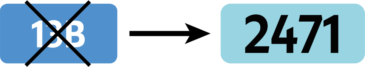 Brie2Morin_IDFM's tweet photo. #NouvelleNumerotation
Allez, on se motive et nous allons réviser ensemble les nouveaux numéros de vos lignes de #bus 🚌 à partir du 15 septembre 2025 ! 🗓️
1⃣ JOUR 1⃣LIGNE :
Les lignes 13A et 13B deviennent les lignes 2416 et 2471 ! https://t.co/IgnVh4bYiT