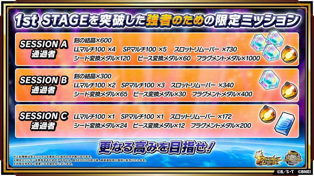 db_legends_jp's tweet image. ◤ ̄ ̄ ̄ ̄ ̄ ̄ ̄ ̄ ̄ ̄ ̄ ̄
1st STAGE を突破すると…
____________◢
1st STAGEを突破した強者へ、2nd STAGEに向けた限定ミッションを準備中!
どのSESSIONで突破したかで、ミッションと報酬内容が変わるぞ!
▼特設サイト
dble.bn-ent.net/WCS/2025-2026/…
#レジェンズWCS