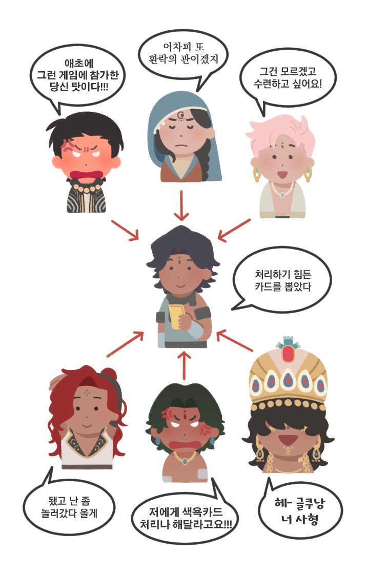 #SultansGame 술탄겜 생태계 (...)