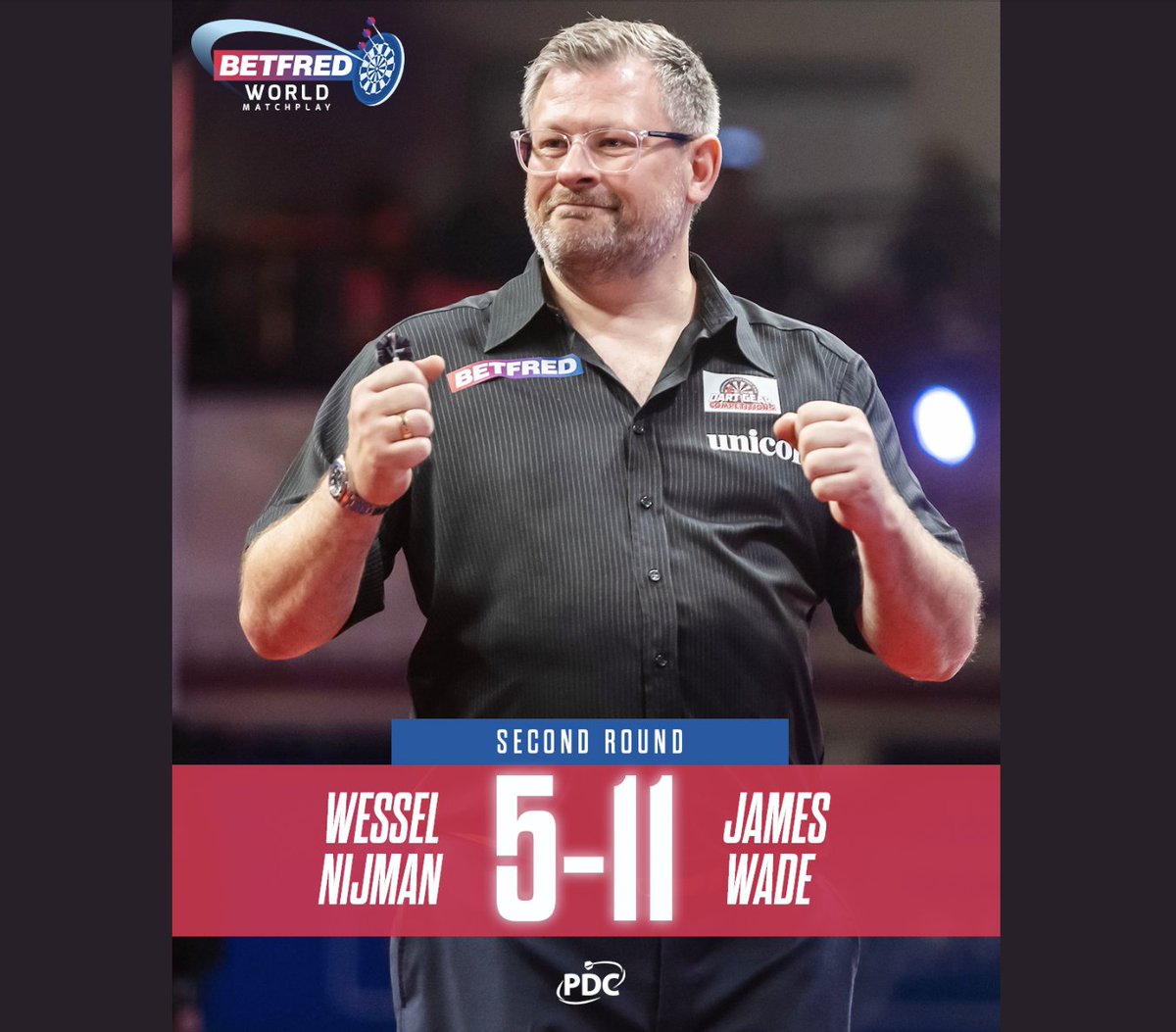 Morning all, 'I'm still standing'!! Really pleased I won the game last night against Wessel Nijman. Luck was on my side with some good results. I appreciate all the support from everyone and I'm very happy to have a day off today with the family. Bring on the Quarter-Finals