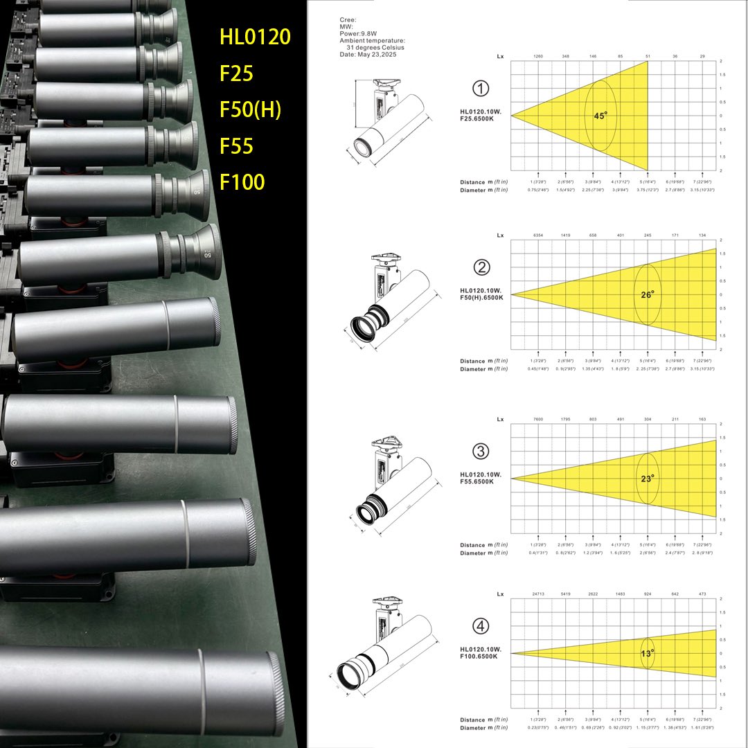 GoboProjector's tweet image. The grand canal museum of Beijing
The customer is very satisfied with the use of our company&apos;s 10W series #goboprojectors, which has achieved a silent explanation of the millennium canal changes in the language of light.

#goboprojection #gobo #gobos #glassgobo #museumlighting
