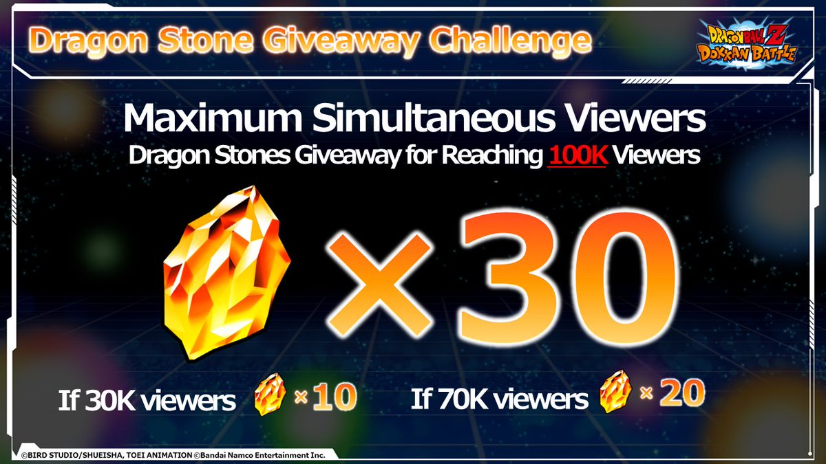 dokkan_global's tweet image. \ #GlobalDokkanCampaign 2025 Part 2 Celebration Live Broadcast Streaming Now/
Up to 30 Dragon Stones as a gift based on the largest number of live viewers!
・30,000 viewers: Dragon Stone x10
・70,000 viewers: Dragon Stone x20
*Japanese and English broadcasts combined.…
