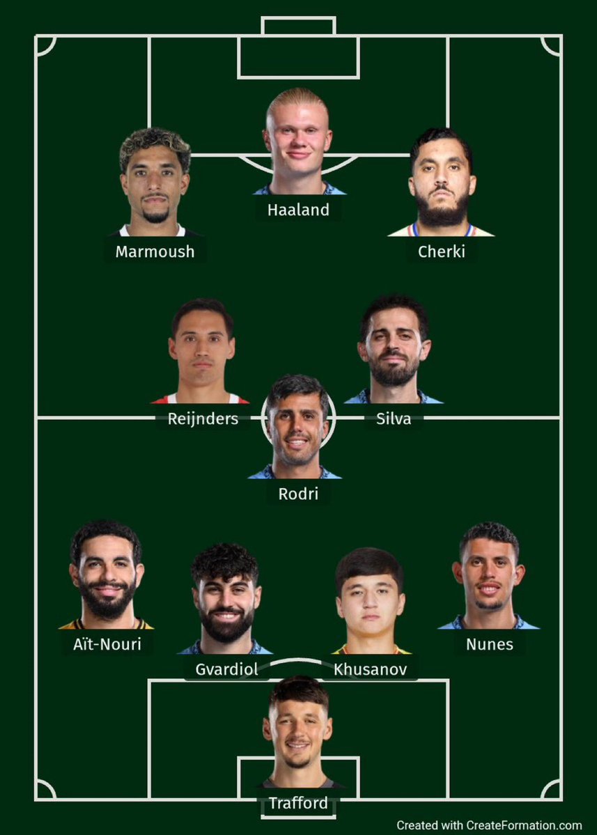 andreelvis_'s tweet image. This should be our realistic lineup cause of pep obsession with Bernardo
But if Bernardo is out
We should play Nico gonzalez so he can cover Rodri at the back