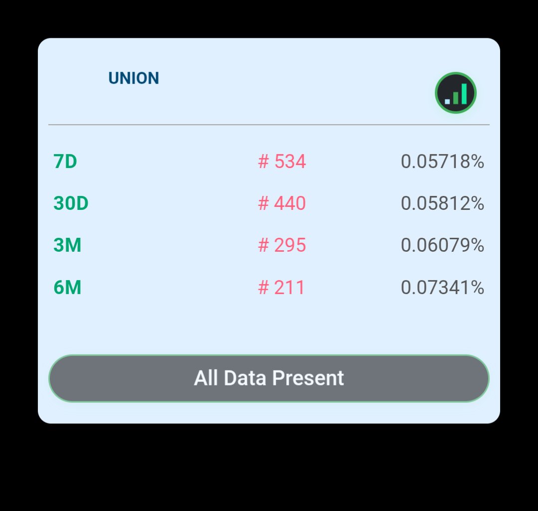 boringcrypto_'s tweet image. zkgm to all @union_build yappers I think I need to yap more