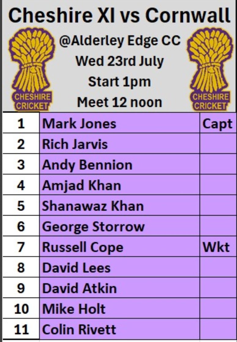 Matchday! our B-team face Cornwall in the Round of 16 at <a href="/alderleyedgecc/">Alderley Edge Cricket Club</a> Best of luck to all!