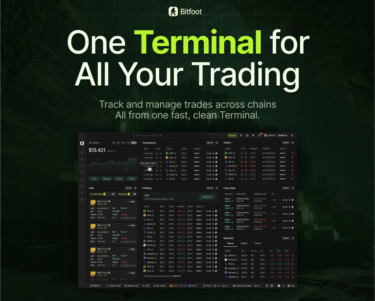 🚀 New CTO Alert for $STOIC!  
🔗 Check it out: gmgn.ai/sol/token/lu5E…  
Token: $STOIC  
Mint: 4G8J3me4wT6MLWmavS3rfuj15EZkvxFJaz1Ww3Shbonk  
🔥 52.25% in 5m  
🌟 1771.7% in 6h  
Huge gains
👉 Ride the wave early—join BitFoot’s presale: 🎯: bitfoot.com/en