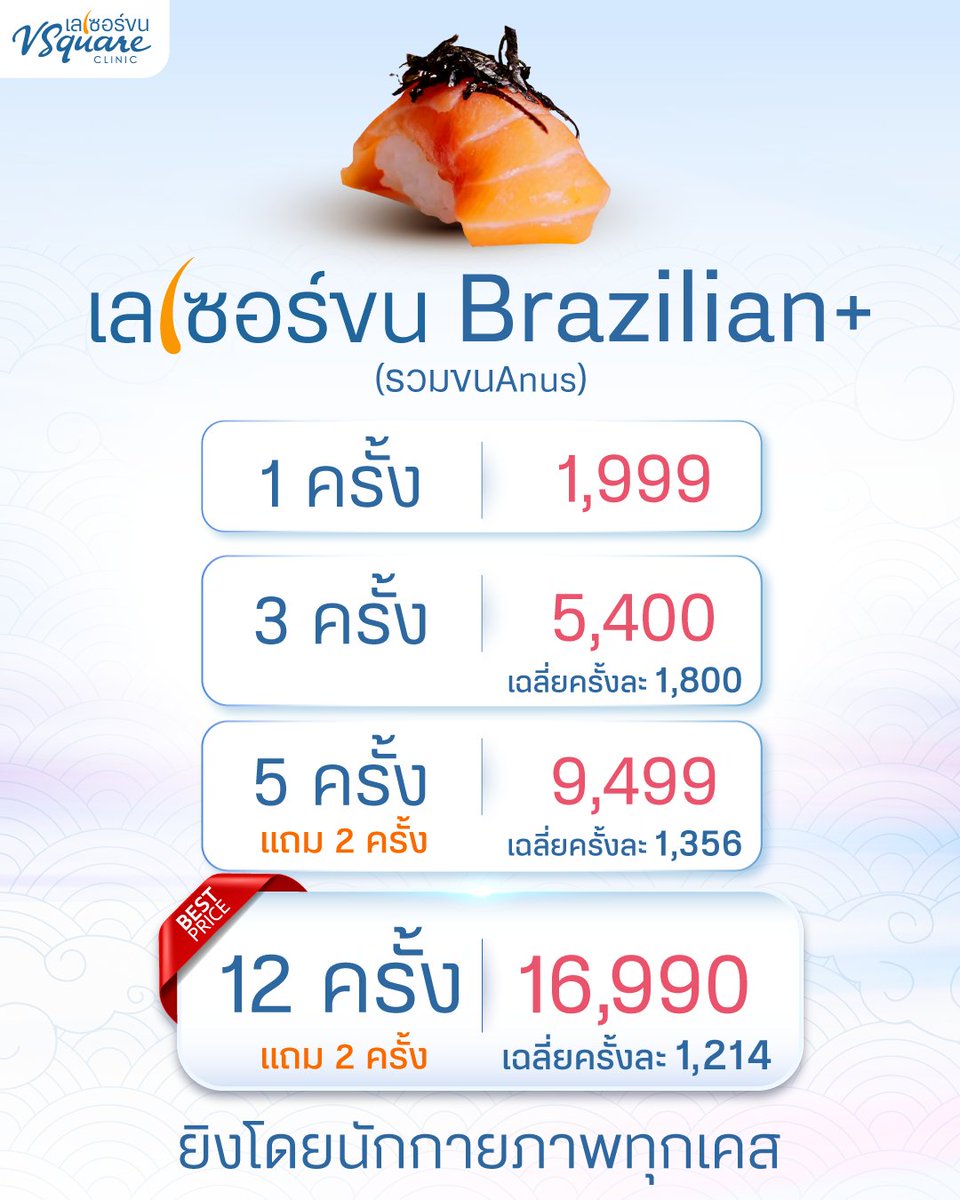 vsquareyag's tweet photo. 📌เลเซอร์ขน ที่ผู้หญิงทำก็ปัง ผู้ชายทำก���เริ่ด

🍌🐚เลเซอร์ขน Brazilian+ (รวมขนAnus)
• 1 ครั้ง ราคา 1,999.-
• 3 ครั้ง (ระยะเวลา 1 ปี) ราคา 5,400.-
• 5 ครั้ง แถม 2 ครั้ง (ระยะเวลา 1 ปี) ราคา 9,490.-
• 12 ครั้ง แถม 2 ครั้ง (ระยะเวลา 2 ปี) ราคา 16,990.-

👍เลเซอร์กำจัดขน พรีเมียม 𝗖𝗼𝗼𝗹 𝗬𝗮𝗴 𝟭𝟬𝟲𝟰 จากอิตาลี 📷 และเยอรมัน📷 มาตรฐาน US FDA
👍 ทำโดยนักกายภาพ ทำละเอียด ไม่เลี้ยงไข้
👍 ไม่ใช้เจล ลดโอกาสติดเชื้อ
👍 ไม่มีระบบเซลล์กวนใจ
👍 ราคาตรงไปตรงมา และ คุ้มค่าที่สุด

สนใจ แอดไลน์ 👉  https://t.co/eFCQQ3QwzX
📞Call 096-696-9000

#วีสแควร์เลเซอร์ #เลเซอร์ขน #เลเซอร์บลาซิลเลี่ยน #กำจัดขนบลาซิลเลี่ยน #เลเซอร์ขนน้องสาว #เลเซอร์ขนน้องชาย