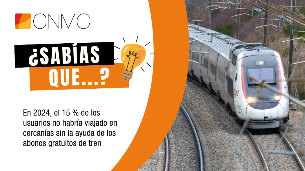 ¿Sabías que 1 de cada 10 usuarios utilizó un abono gratuito de cercanías en 2024?

🚆 Los abonos de cercanías y media distancia cambiaron la forma de viajar.
📈 El 15 % de los usuarios no habría viajado sin esa ayuda.

👉 bit.ly/44PJc56

#MovilidadSostenible #Transporte