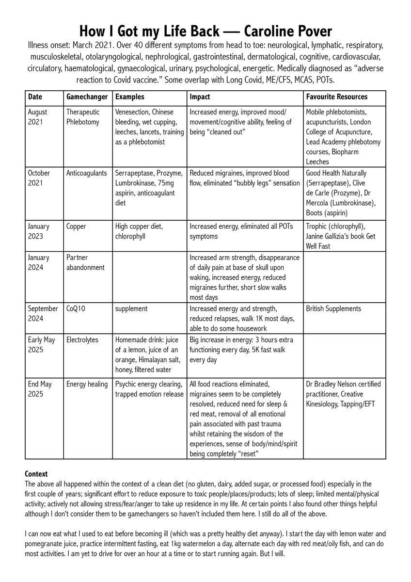 Caroline Pover tweet media