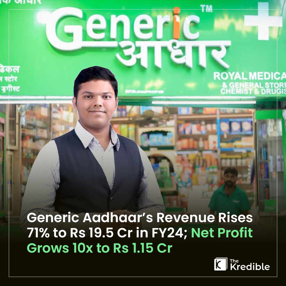 TheKredible's tweet image. Thane-based healthcare startup Generic Aadhaar reported a significant uptick in its financial performance for FY24, with revenue rising 71% to Rs 19.5 crore, up from Rs 11.4 crore in FY23.
Read more at: thekredible.com/blogs/generic-โฆ