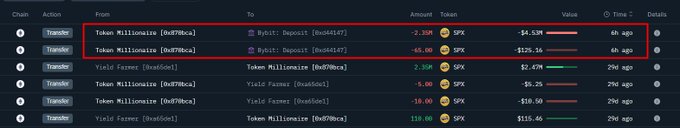고래가 Bybit에 235만 $SPX를 예치한 온체인 거래 스크린샷