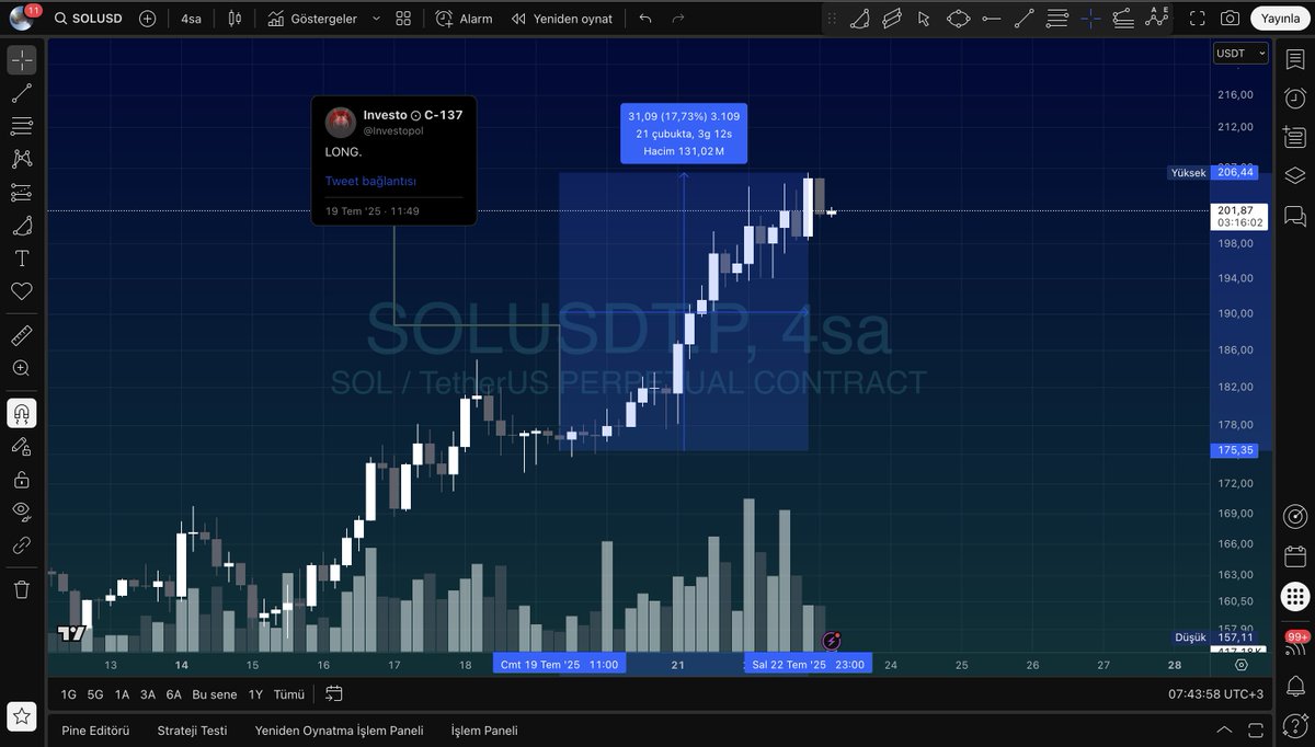 "jobs not finished"

$sol
