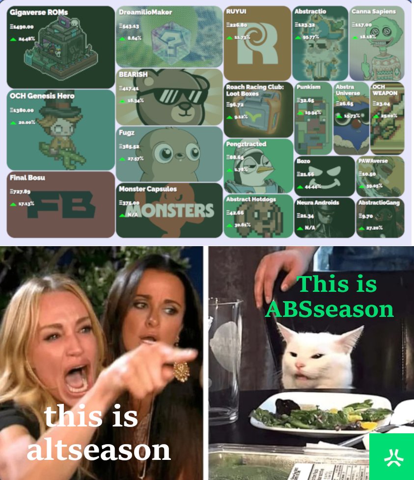 Franz_Kafka_Abs's tweet image. Ready for ABSseason? 💚💚💚
 @PudgyInvest  @AbstractChain   @Daila_OnChain   #AbstractStream