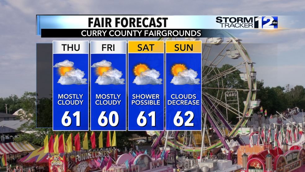 matthoffmanwx's tweet image. The Curry County Fair begins tomorrow in Gold Beach! Marine layer clouds and fog could be pretty stubborn for opening day with cool temperatures. Clouds and fog looking less stubborn for the last couple days of the fair. #StormTracker12 #ORwx