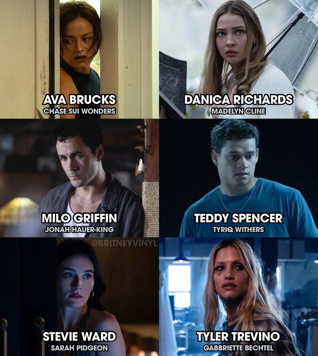 britneyvinyl's tweet image. Alright everyone! Who is your favourite NEW character from ‘I KNOW WHAT YOU DID LAST SUMMER’ (2025) and WHY?! Mine is definitely Tyler.