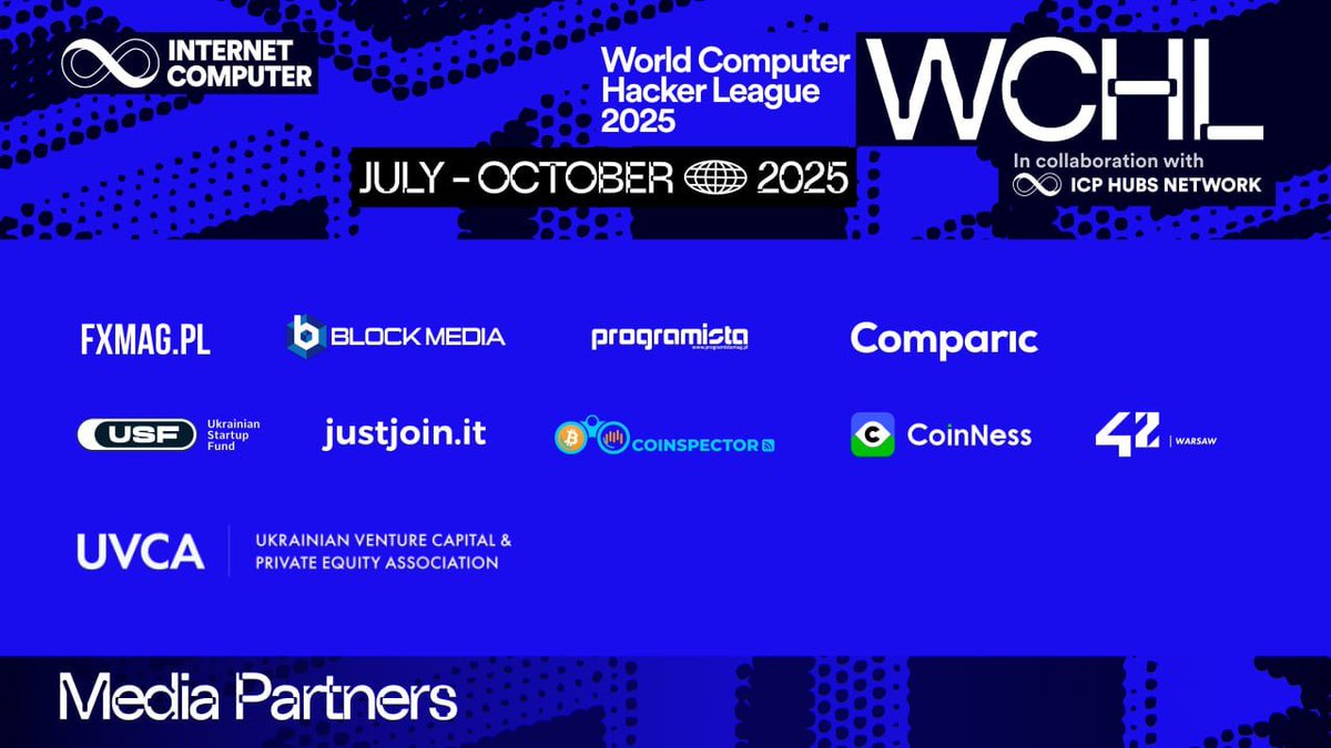 icphub_KR's tweet image. 🌐 Is this the largest Web3 hackathon ever?!
An incredible 9,200 hackers have already signed up for WCHL.
Are we really going to hit 10,000? It’s looking very possible! 🔥
Today, we are excited to introduce the final media partner of WCHL.
Huge thanks to all our amazing…