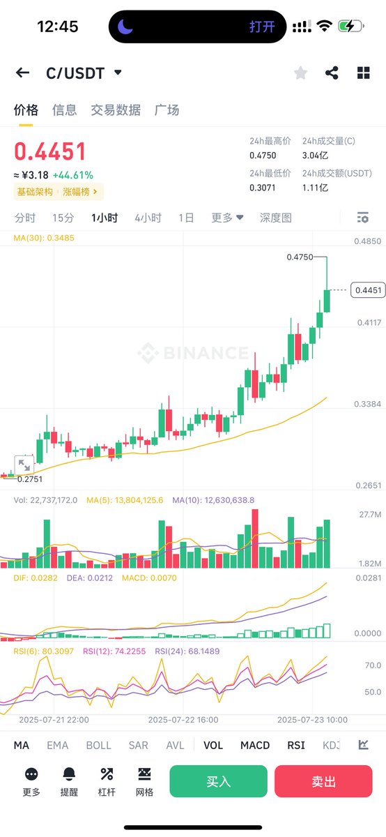 隔壁老王儿.eth tweet media
