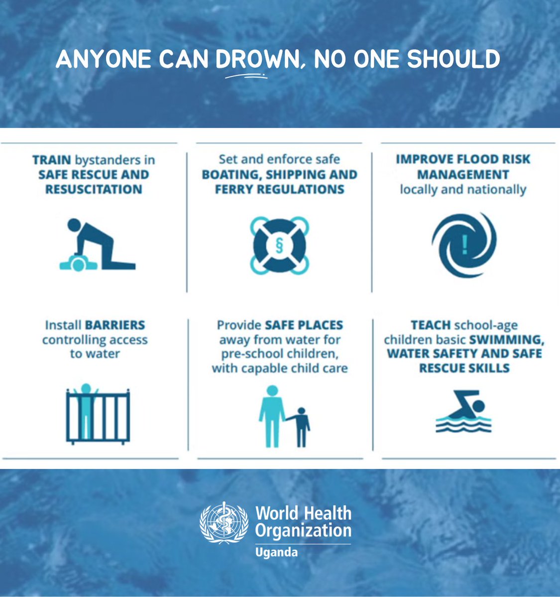WHO Uganda (@whouganda) on Twitter photo In 2024, <a href="/PoliceUg/">Uganda Police Force</a> handled 119 cases of drowning in Uganda. #Drowning is entirely preventable. It is not a tragedy we must accept, but a challenge we can overcome—with proven, cost-effective, and scalable solutions. Anyone can drown. No one should. <a href="/WHOAFRO/">WHO African Region</a> <a href="/WHO/">World Health Organization (WHO)</a> In 2024, <a href="/PoliceUg/">Uganda Police Force</a> handled 119 cases of drowning in Uganda. #Drowning is entirely preventable. It is not a tragedy we must accept, but a challenge we can overcome—with proven, cost-effective, and scalable solutions. Anyone can drown. No one should. <a href="/WHOAFRO/">WHO African Region</a> <a href="/WHO/">World Health Organization (WHO)</a>