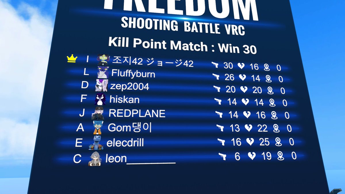 역시 군대 갔다 온 퍼리에 실력이다.