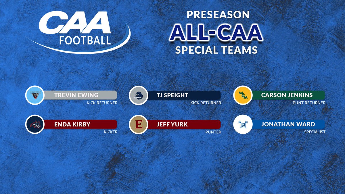CAA Football (@caafootball) on Twitter photo Shoutout to the special teamers!
Here are your #CAAFB Preseason All-CAA specialists π
<a href="/BlackBearsFB/">Maine Football</a> | <a href="/MUHawksFB/">Monmouth Football</a> | <a href="/ElonFootball/">Elon Football</a> | <a href="/WMTribeFootball/">William & Mary Tribe Football</a> | <a href="/hupirates_fb/">Hampton Football</a> | <a href="/StonyBrookFB/">Stony Brook Football</a> Shoutout to the special teamers!
Here are your #CAAFB Preseason All-CAA specialists π
<a href="/BlackBearsFB/">Maine Football</a> | <a href="/MUHawksFB/">Monmouth Football</a> | <a href="/ElonFootball/">Elon Football</a> | <a href="/WMTribeFootball/">William & Mary Tribe Football</a> | <a href="/hupirates_fb/">Hampton Football</a> | <a href="/StonyBrookFB/">Stony Brook Football</a>