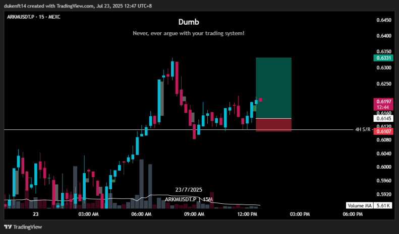 dumbfounded tweet media