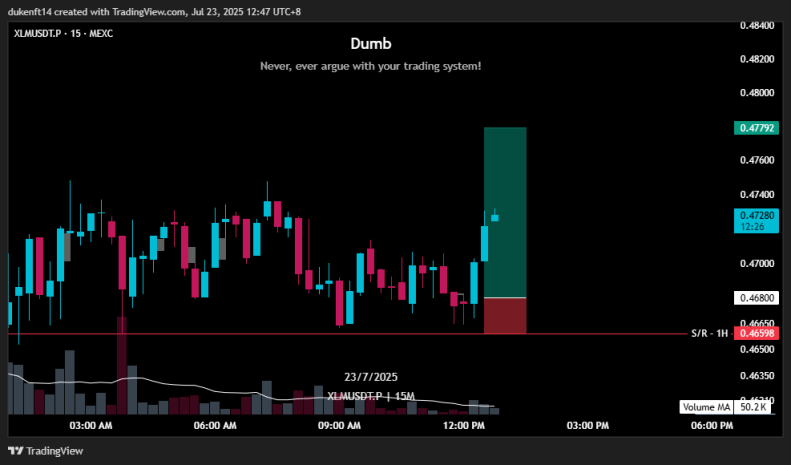 dumbfounded tweet media