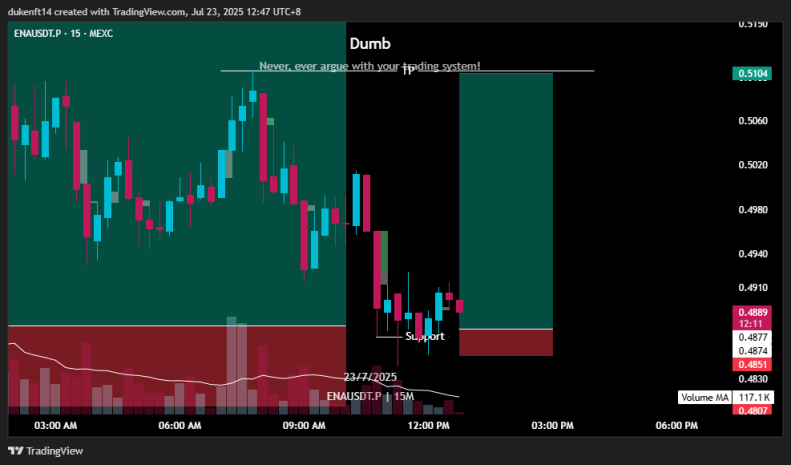 dumbfounded tweet media