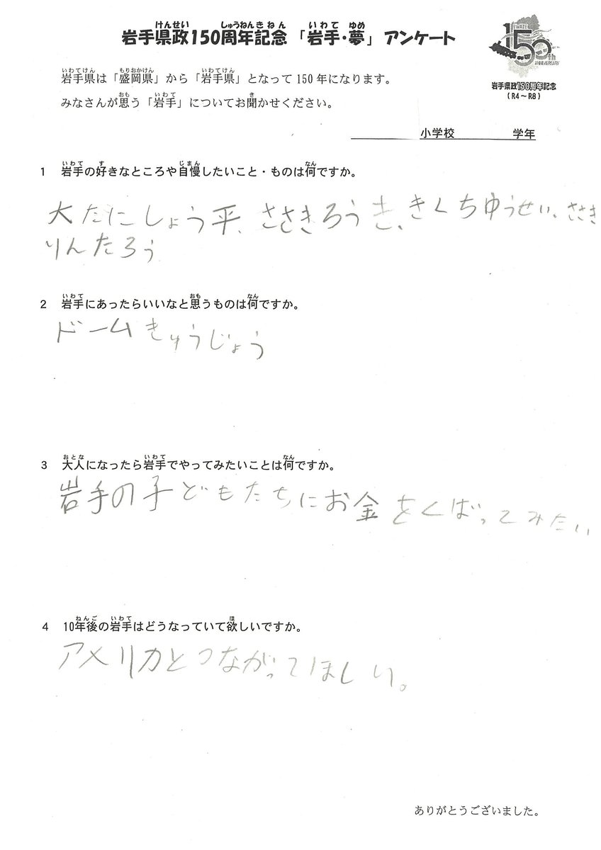 iwate150's tweet image. 県政150周年を記念して県内小学生を対象に実施したアンケートから、子どもたちの夢や希望を紹介します⚾️😀#いわて150