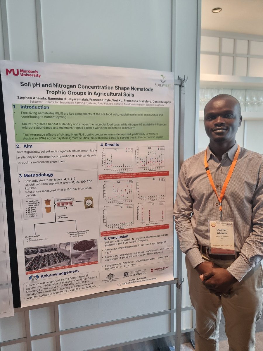 SoilsWest (@soilswest) on Twitter photo Poster session with <a href="/MurdochUni/">Murdoch University</a> PhD student Stephen Ahenda: Soil pH and Nitrogen Concentration Shape Nematode Trophic Groups in #AgriculturalSoils. <a href="/SoilsSandy/">Global Conference on Sandy Soils</a> #GCSS2025 <a href="/DAFFgov/">Department of Agriculture, Fisheries and Forestry</a> <a href="/UniMelb/">University of Melbourne</a> <a href="/westernsydneyu/">Western Sydney University</a> Poster session with <a href="/MurdochUni/">Murdoch University</a> PhD student Stephen Ahenda: Soil pH and Nitrogen Concentration Shape Nematode Trophic Groups in #AgriculturalSoils. <a href="/SoilsSandy/">Global Conference on Sandy Soils</a> #GCSS2025 <a href="/DAFFgov/">Department of Agriculture, Fisheries and Forestry</a> <a href="/UniMelb/">University of Melbourne</a> <a href="/westernsydneyu/">Western Sydney University</a>