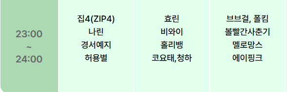 대전0시축제 에이핑크 10일 밤 11시~12시 사이에 나오네..