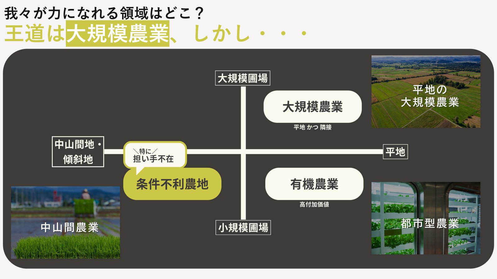 堂前@IIJ on X: 