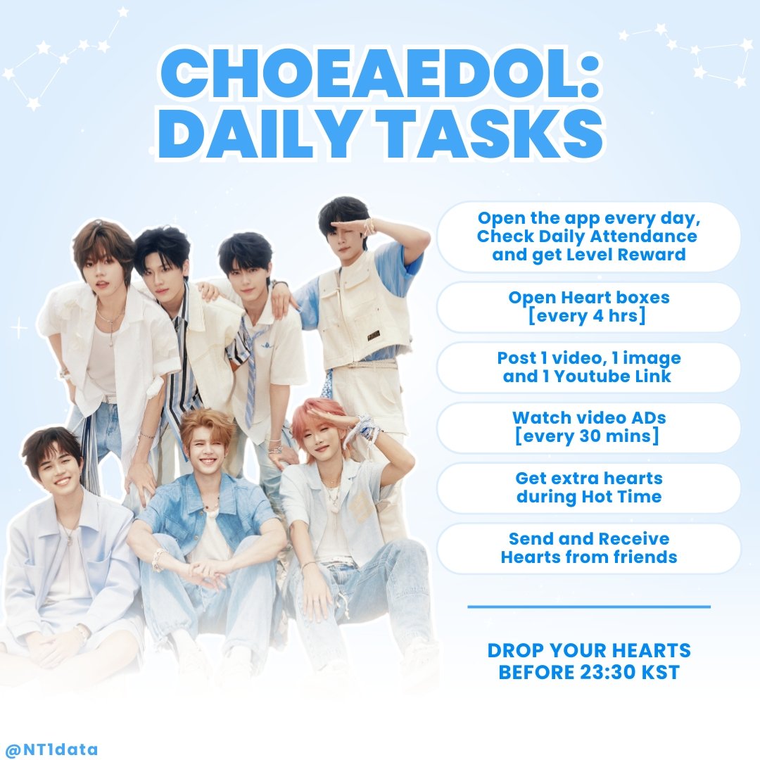 NT1data's tweet image. 🚨 VOTING ALERT 🚨 

We’re at 3rd place on Choeaedol, so we urge everyone to please go and drop hearts. Let’s fight till the end of the month!

#VoteForNexT1DE #NexT1DE