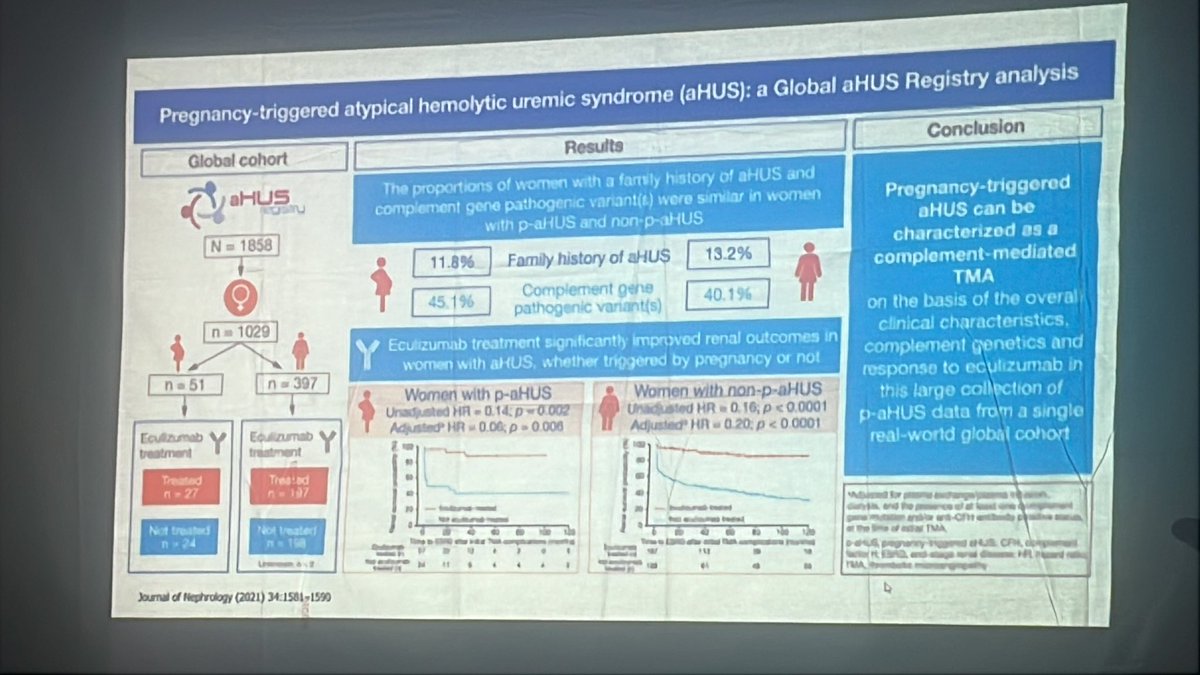 Dr. Divya Bajpai 🇮🇳 (@divyaa24) on Twitter photo Learning complementary mediated HUS with <a href="/MariusMiglinas/">Marius Miglinas</a> today at KEMH
#aHUS #masterclass Learning complementary mediated HUS with <a href="/MariusMiglinas/">Marius Miglinas</a> today at KEMH
#aHUS #masterclass