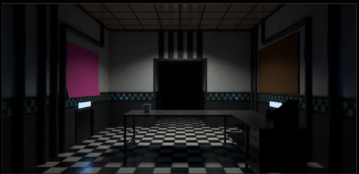 blazemcmob's tweet image. #FNAF big big big wip