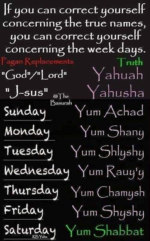 xmilehighx's tweet image. 👏👏👏
1st day = Sunday YUM ACHAD
Seventh Day = Saturday YUM SHABBAT