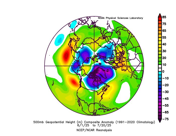 webberweather's tweet image. It's no coincidence that this yr & last yr's +NAO dominated summers have came after major strat warming events in early spring
The persistent +NAO has kept the Atlantic cooler/more stable than it otherwise would be & shouldn't be ignored in seasonal fcsts
nature.com/articles/s4324…