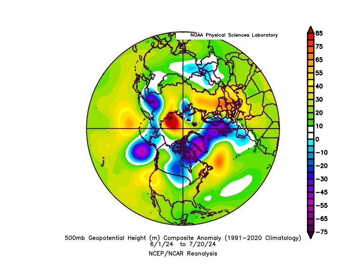 webberweather's tweet image. It's no coincidence that this yr & last yr's +NAO dominated summers have came after major strat warming events in early spring
The persistent +NAO has kept the Atlantic cooler/more stable than it otherwise would be & shouldn't be ignored in seasonal fcsts
nature.com/articles/s4324…