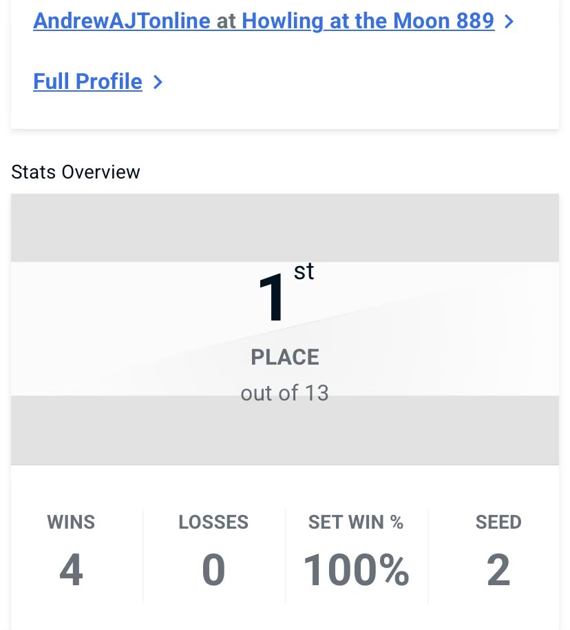 AndrewAJT's tweet image. MAX RANGE forward smash to complete a big comeback and win my 3rd Howling at the Moon tournament!!! Even I was surprised the f smash reached! Mario actually has many disjoints (jab, f smash, cape, up b, plus 2 projectiles) #ssbu