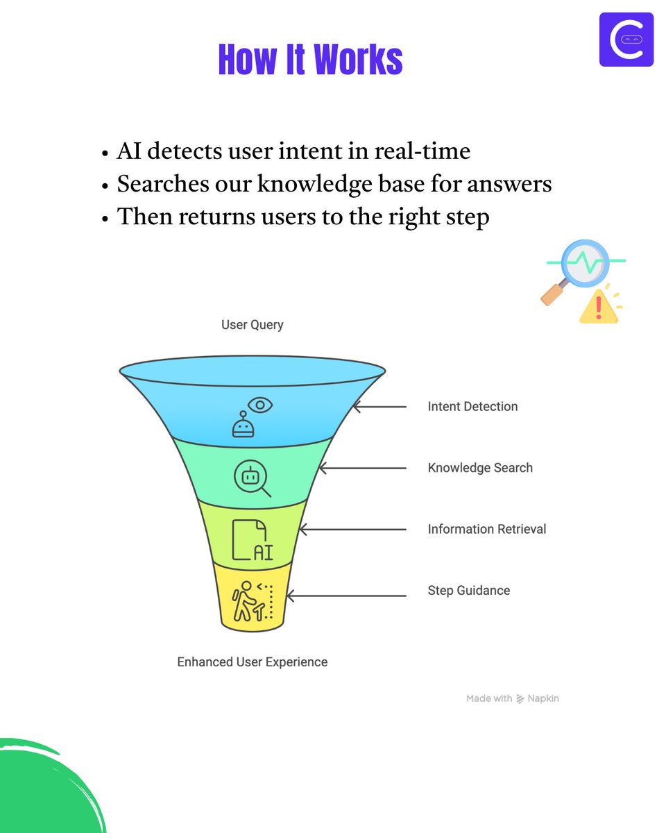 Chatzy AI tweet media