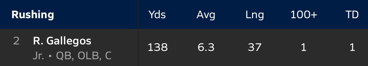 Roberto Gallegos tweet media