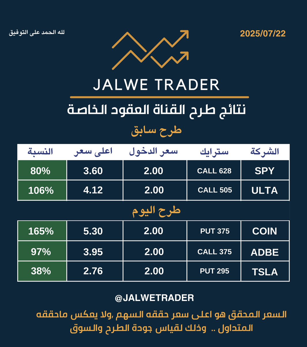 JALWE TRADER tweet media