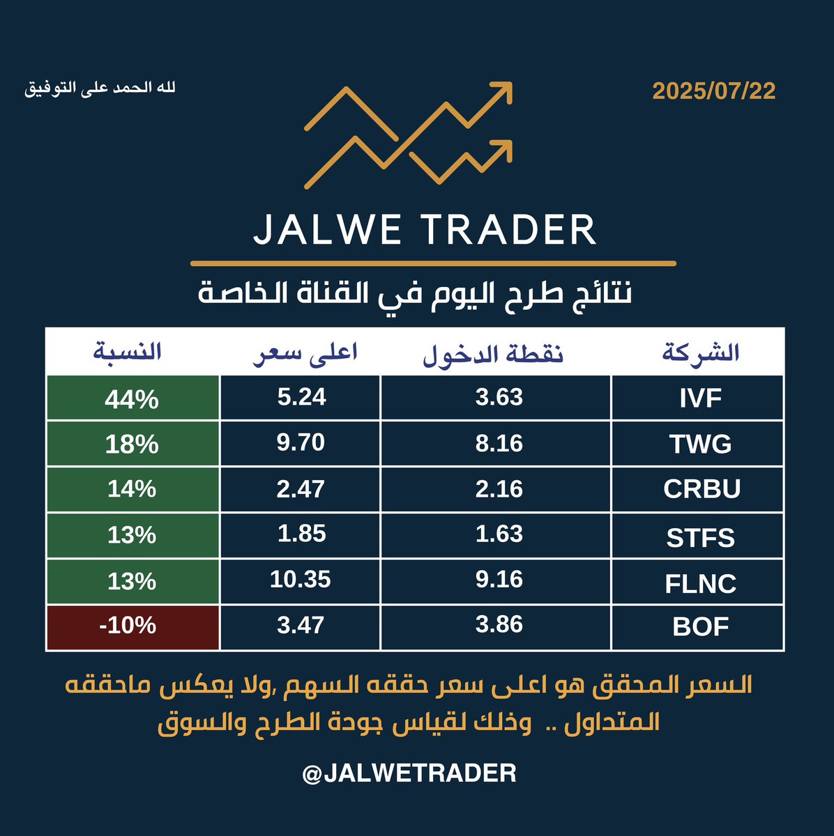 JALWE TRADER tweet media