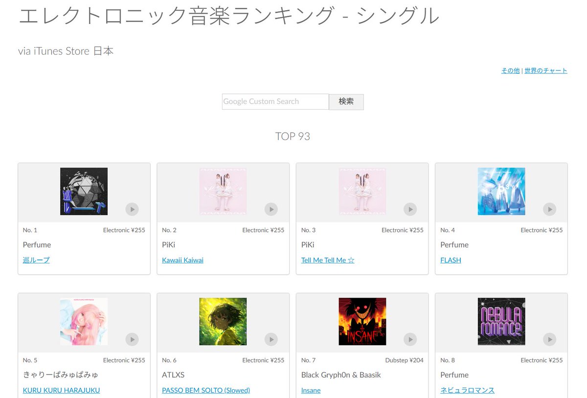 Conslo2's tweet image. iTunesのｴﾚｸﾄﾛﾆｯｸチャートヤスタカだらけで草
ここは2012年か