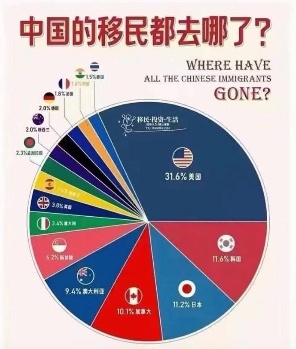 OpenskyBBS's tweet image. 老板喝了点酒，悄悄跟我们说：

西方制度不适合中国，但适合中国人！🤫